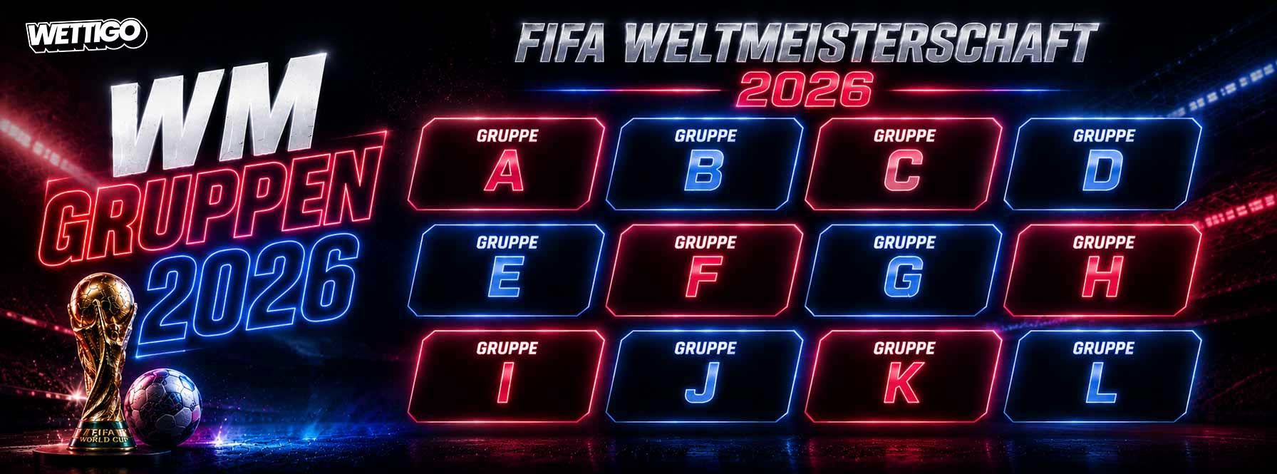 WM Gruppen 2026